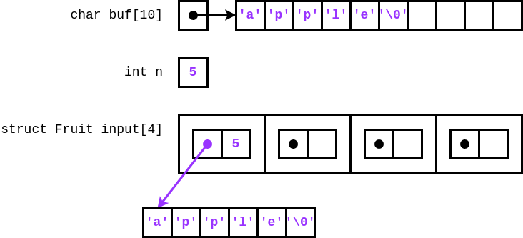 With strcpy